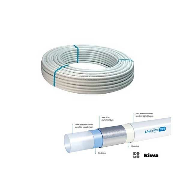 Uponor-uni-pipe-plus-rol
