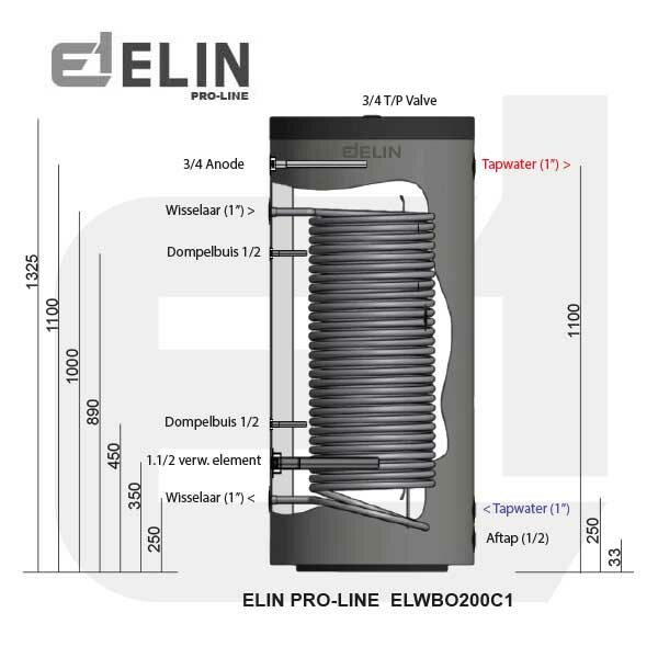 ELIN RVS boiler 200L maten