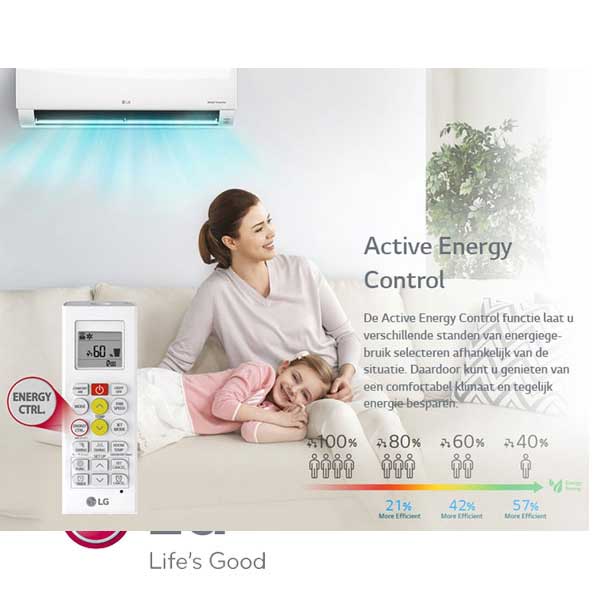 ELIN-standaard-Plus-binnenuni--energie-saving-ELIN